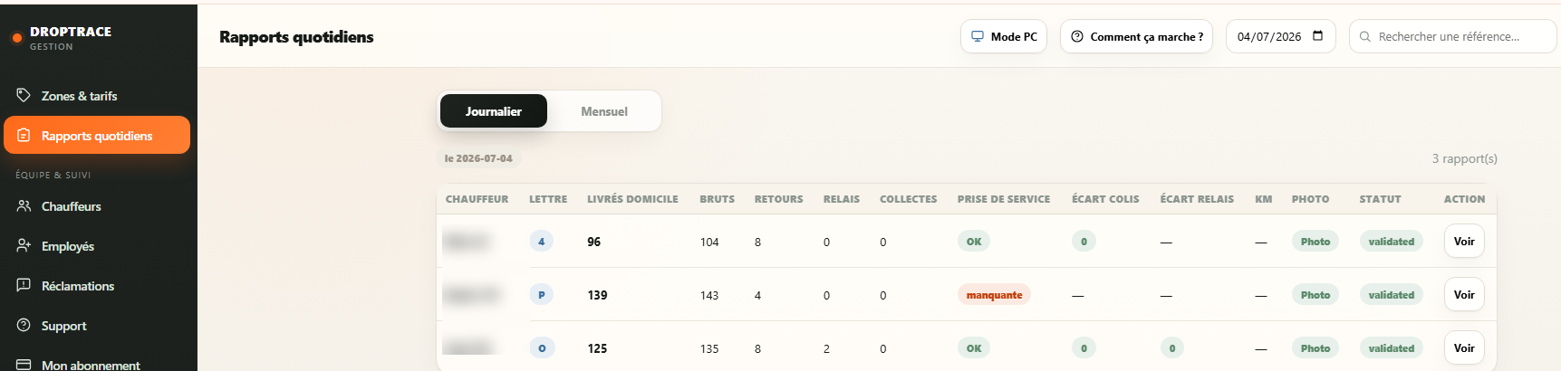 DropTrace manager Daily reports screen with Photo and Status columns (names hidden)