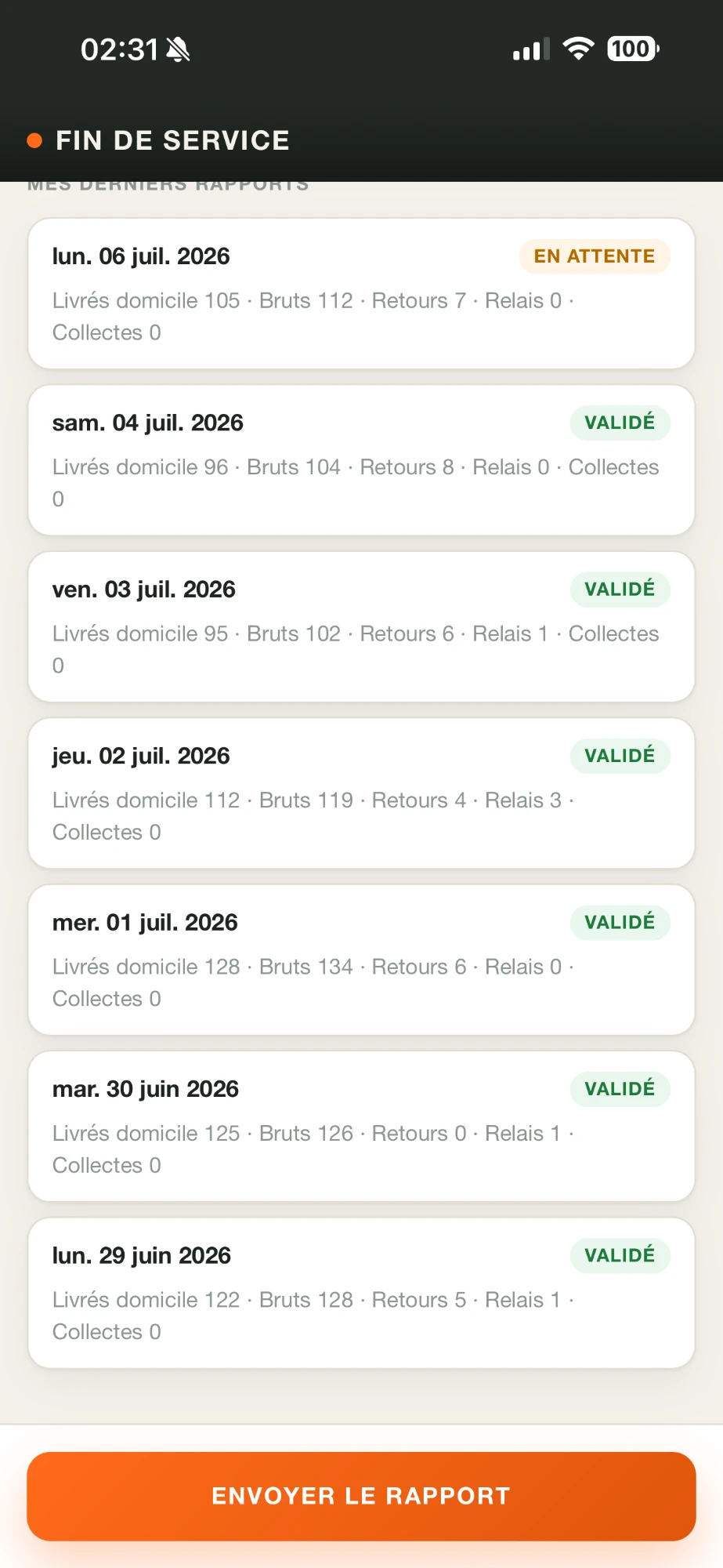 Scherm Dienst einde en rapportgeschiedenis van de DropTrace chauffeurs-app